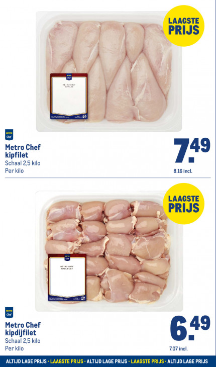 Makro Folder 03.12.2025