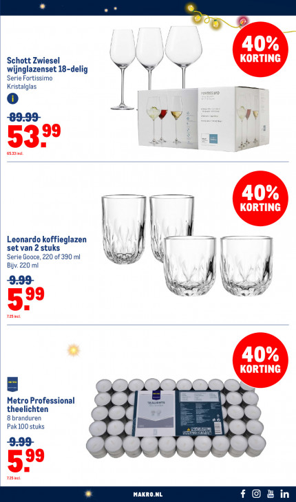 Makro Folder 03.12.2025