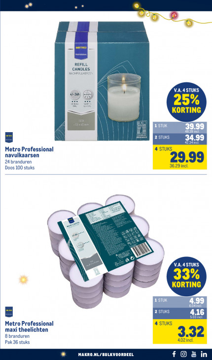 Makro Folder 03.12.2025