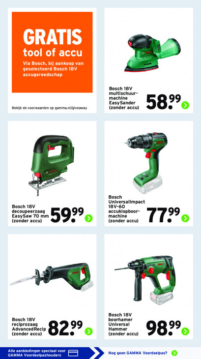 Gamma Folder 02.12.2025