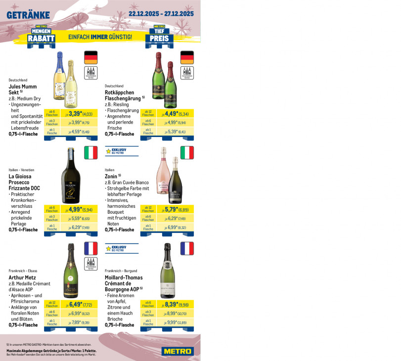 Metro Angebote ab 22.12.25 bis 27.12.25