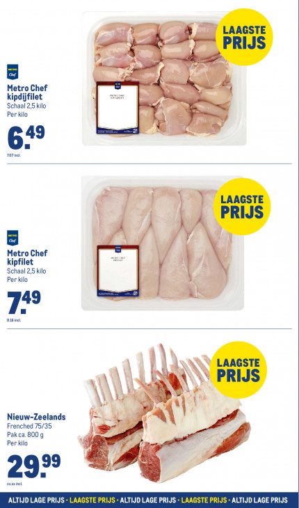 Makro Folder 10.12.2025