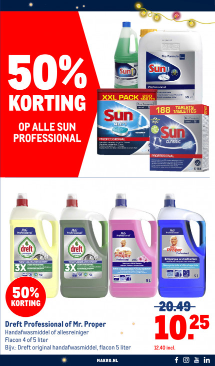 Makro Folder 10.12.2025