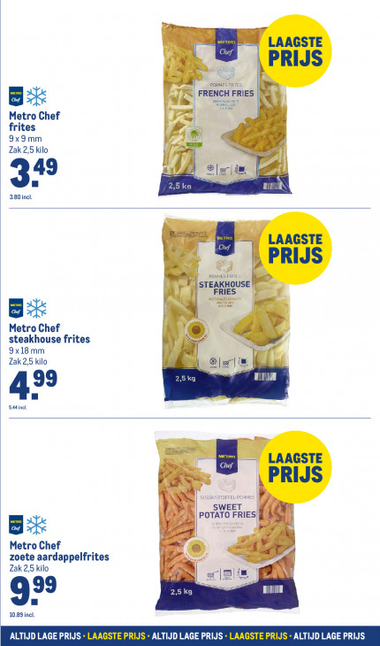 Makro Folder 10.12.2025