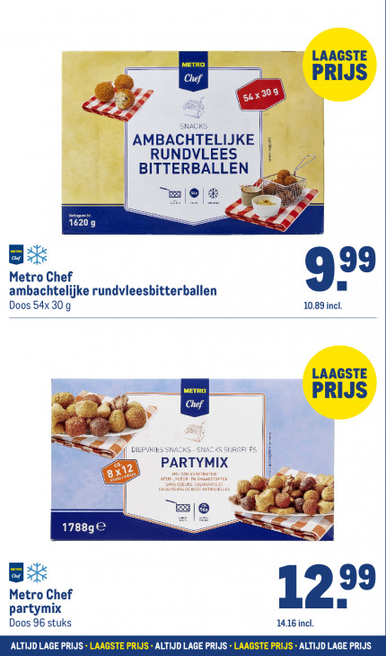 Makro Folder 10.12.2025