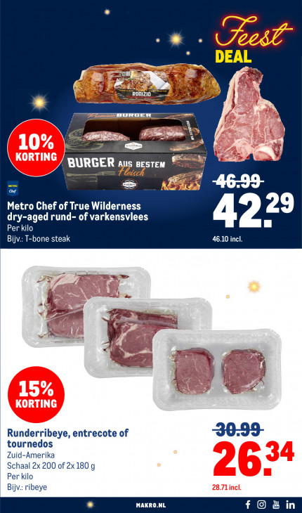 Makro Folder 10.12.2025