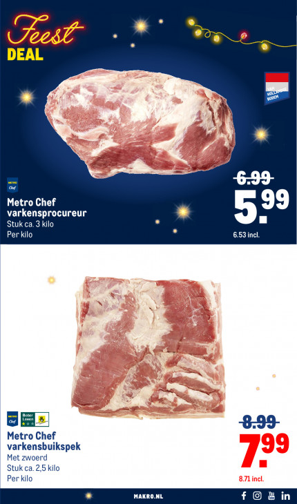 Makro Folder 10.12.2025