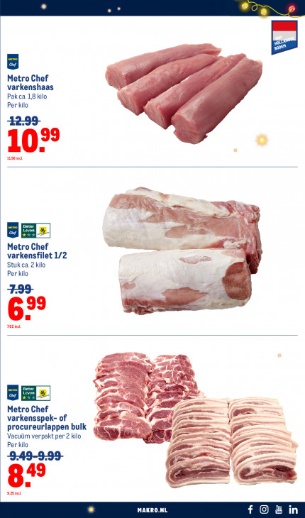 Makro Folder 10.12.2025