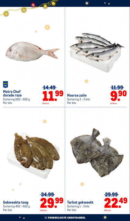 Makro Folder 10.12.2025