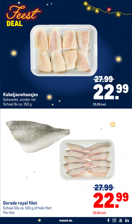 Makro Folder 10.12.2025