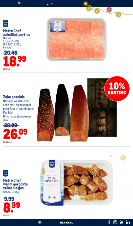 Makro Folder 10.12.2025