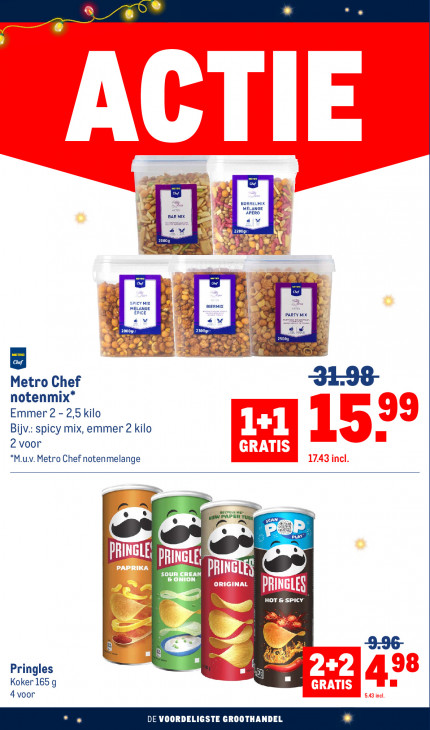 Makro Folder 10.12.2025