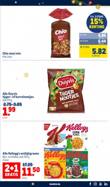 Makro Folder 10.12.2025