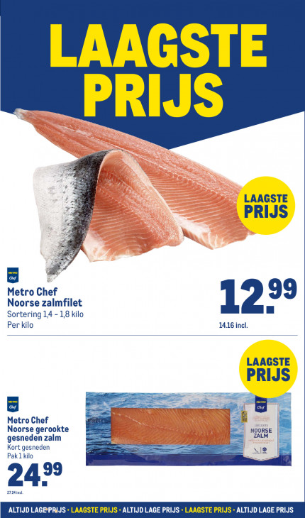 Makro Folder 10.12.2025