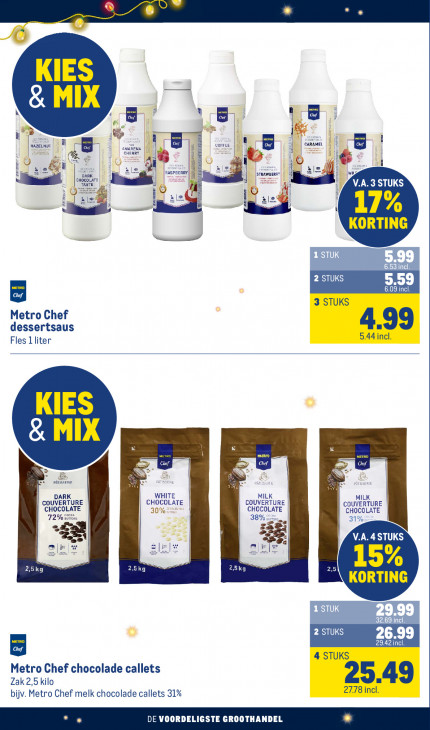 Makro Folder 10.12.2025