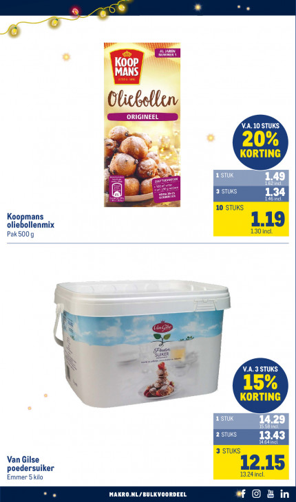 Makro Folder 10.12.2025