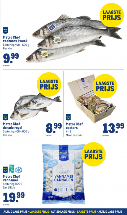 Makro Folder 10.12.2025