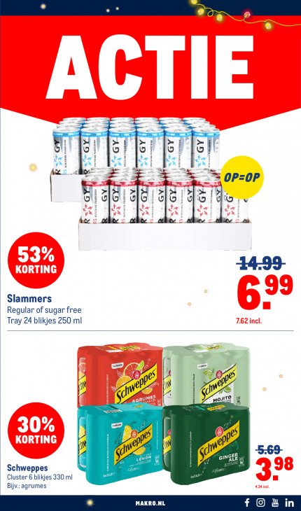 Makro Folder 10.12.2025