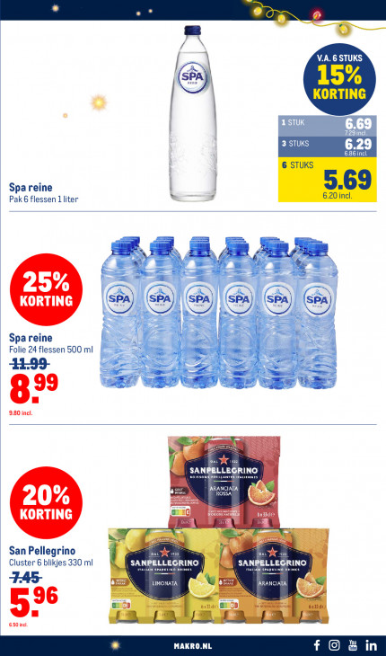 Makro Folder 10.12.2025