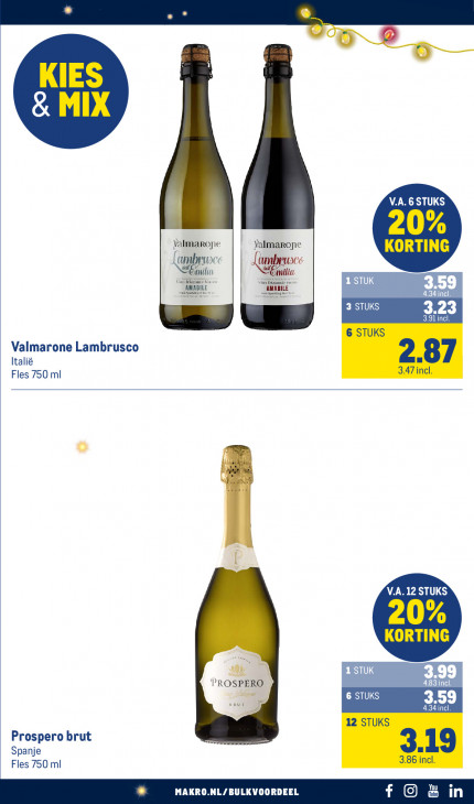 Makro Folder 10.12.2025