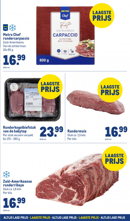 Makro Folder 10.12.2025