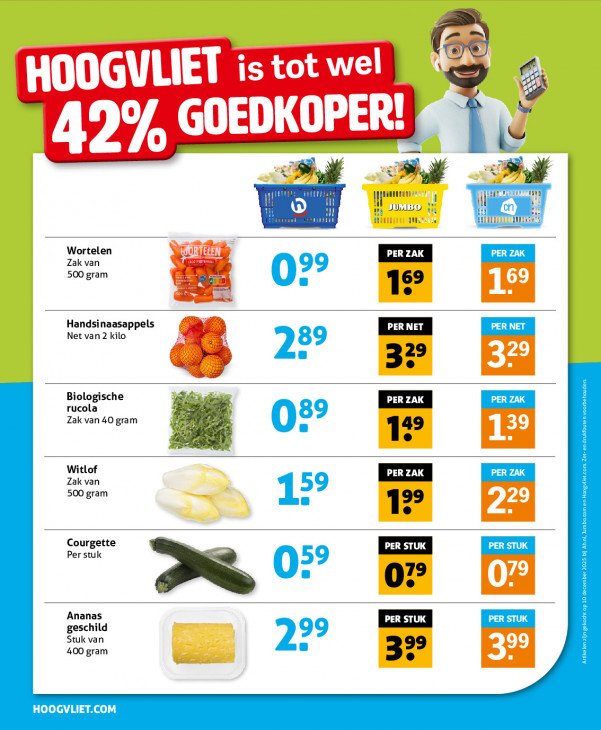 Hoogvliet Folder 02.01.2026