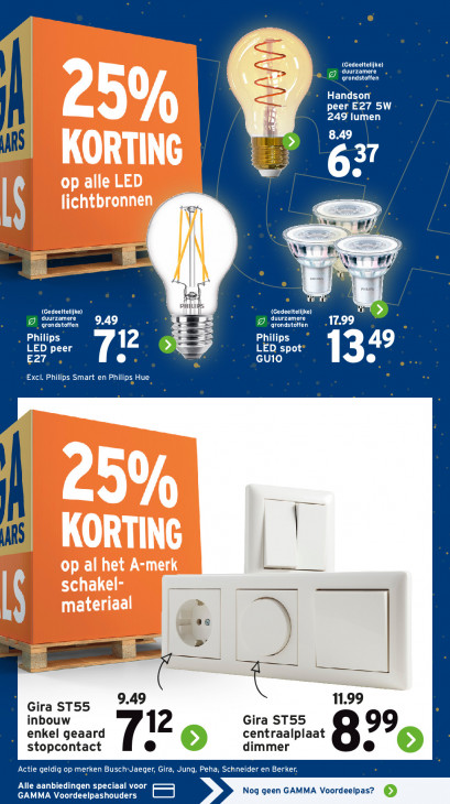 Gamma Folder 29.12.2025