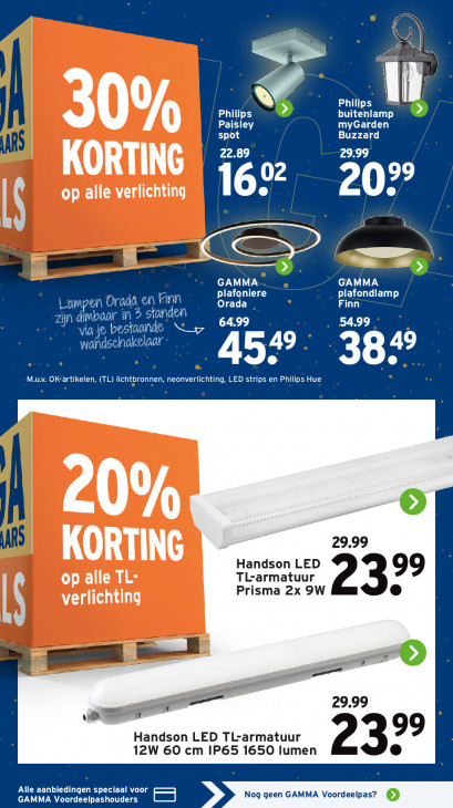 Gamma Folder 29.12.2025