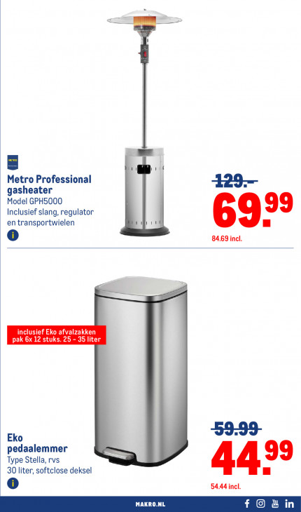 Makro Folder 30.12.2025