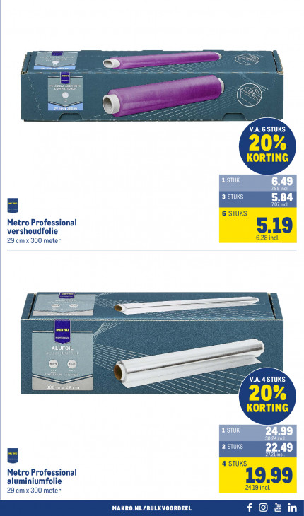 Makro Folder 30.12.2025