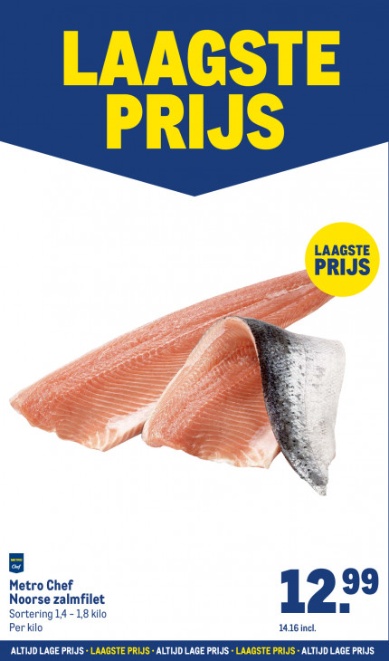 Makro Folder 30.12.2025