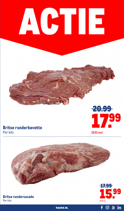 Makro Folder 30.12.2025