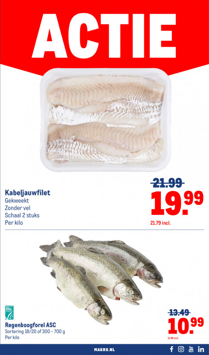 Makro Folder 30.12.2025