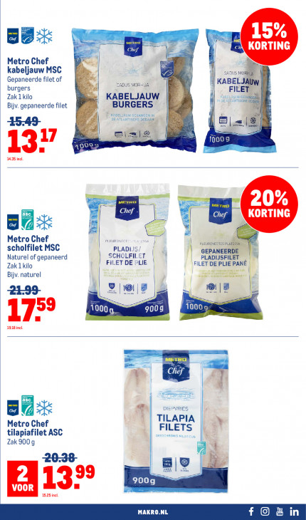 Makro Folder 30.12.2025