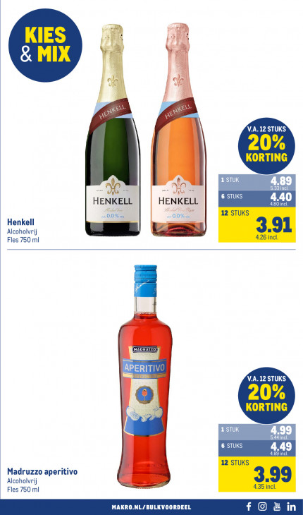 Makro Folder 30.12.2025