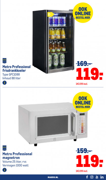 Makro Folder 30.12.2025