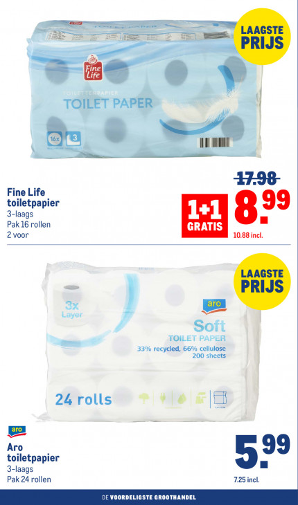 Makro Folder 30.12.2025