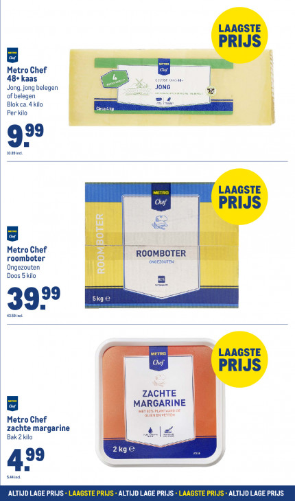 Makro Folder 30.12.2025