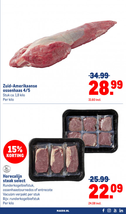 Makro Folder 30.12.2025
