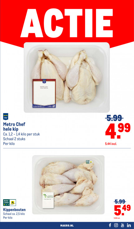 Makro Folder 30.12.2025