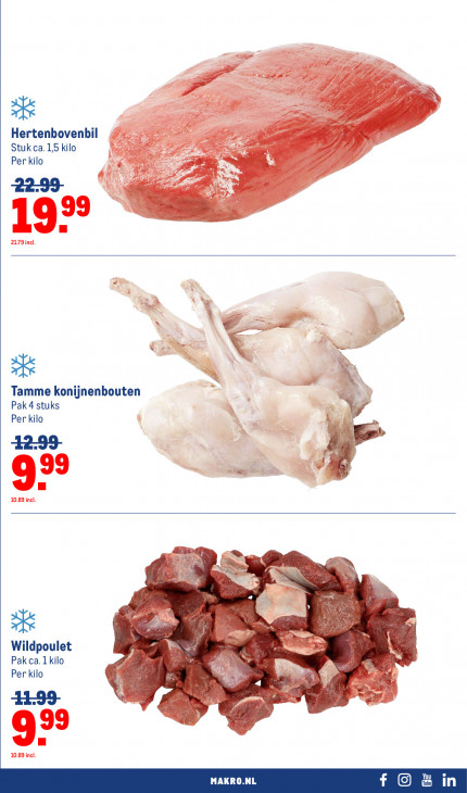 Makro Folder 30.12.2025