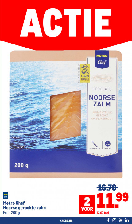 Makro Folder 30.12.2025