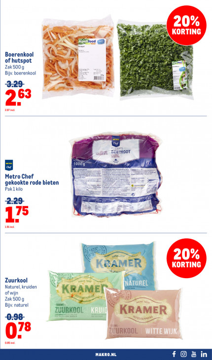 Makro Folder 30.12.2025