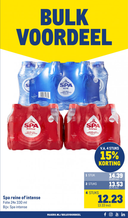 Makro Folder 30.12.2025