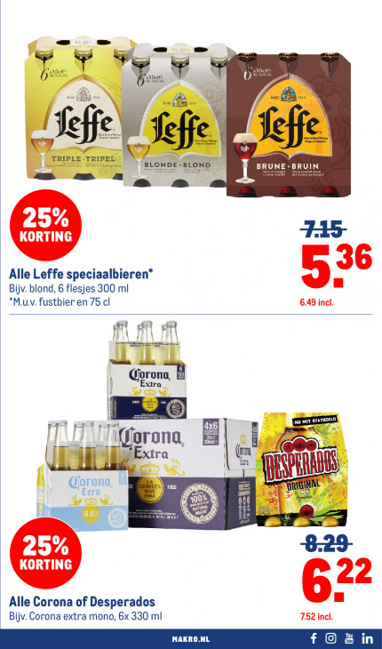 Makro Folder 30.12.2025