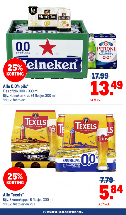Makro Folder 30.12.2025