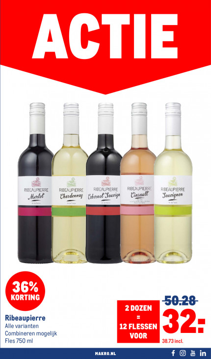 Makro Folder 30.12.2025