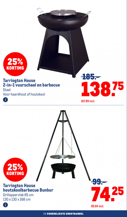 Makro Folder 30.12.2025