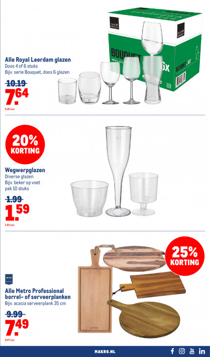 Makro Folder 30.12.2025