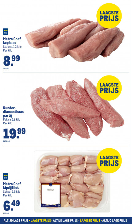 Makro Folder 30.12.2025